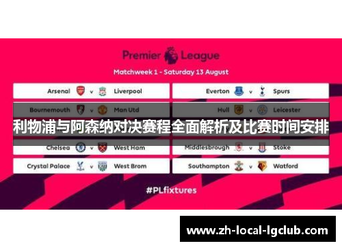 利物浦与阿森纳对决赛程全面解析及比赛时间安排 利物浦与阿森纳对决赛程全面解析及比赛时间安排