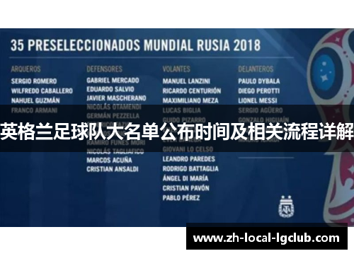 英格兰足球队大名单公布时间及相关流程详解
