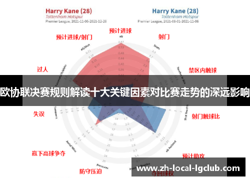 欧协联决赛规则解读十大关键因素对比赛走势的深远影响