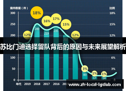 苏比门迪选择留队背后的原因与未来展望解析 苏比门迪选择留队背后的原因与未来展望解析