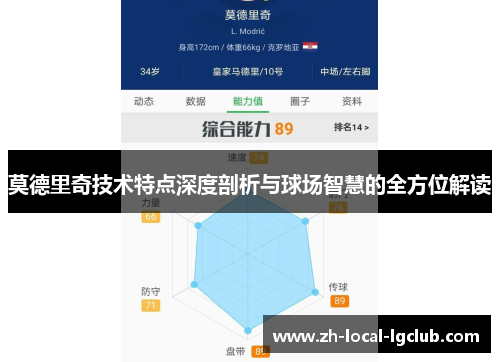 莫德里奇技术特点深度剖析与球场智慧的全方位解读 莫德里奇技术特点深度剖析与球场智慧的全方位解读