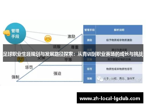 足球职业生涯规划与发展路径探索：从青训到职业赛场的成长与挑战