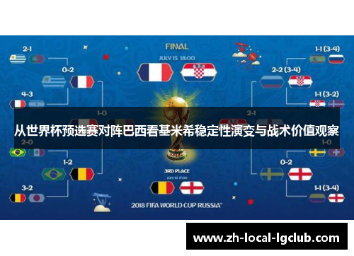 从世界杯预选赛对阵巴西看基米希稳定性演变与战术价值观察 从世界杯预选赛对阵巴西看基米希稳定性演变与战术价值观察