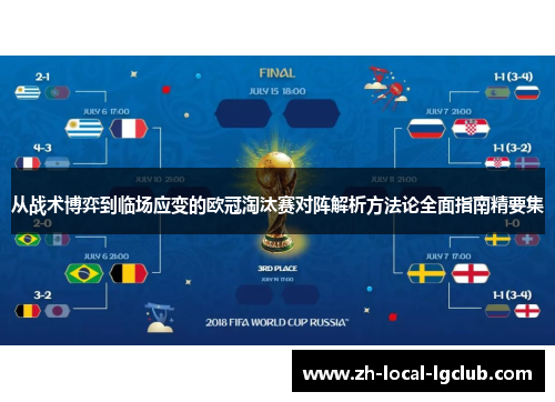 从战术博弈到临场应变的欧冠淘汰赛对阵解析方法论全面指南精要集 从战术博弈到临场应变的欧冠淘汰赛对阵解析方法论全面指南精要集