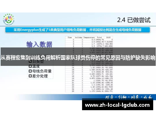 从赛程密集到训练负荷解析国家队球员伤停的常见原因与防护缺失影响 从赛程密集到训练负荷解析国家队球员伤停的常见原因与防护缺失影响