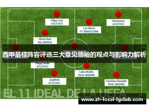 西甲最佳阵容评选三大意见领袖的观点与影响力解析