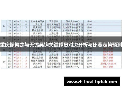 重庆铜梁龙与无锡吴钩关键球员对决分析与比赛走势预测 重庆铜梁龙与无锡吴钩关键球员对决分析与比赛走势预测