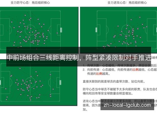 中前场组合三线距离控制,阵型紧凑限制对手推进 中前场组合三线距离控制,阵型紧凑限制对手推进